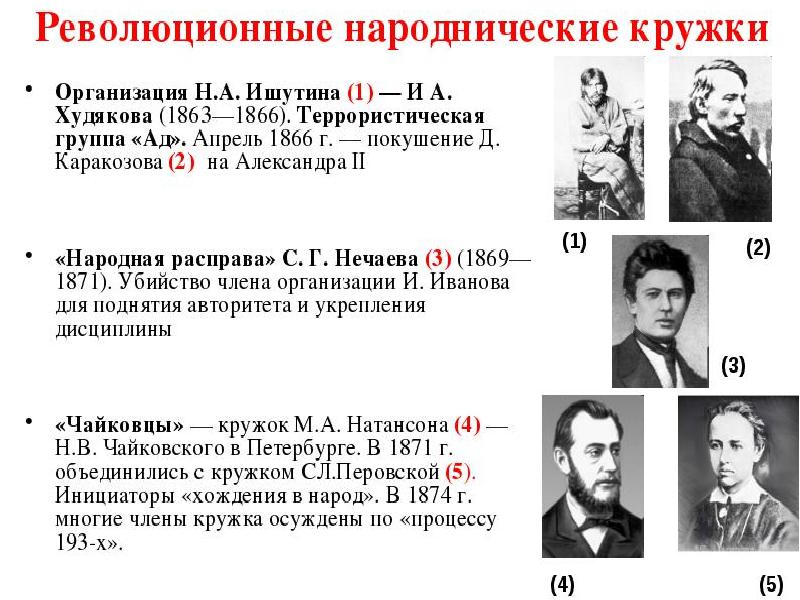 Появление революционных кружков в россии 8 класс 8 вид презентация