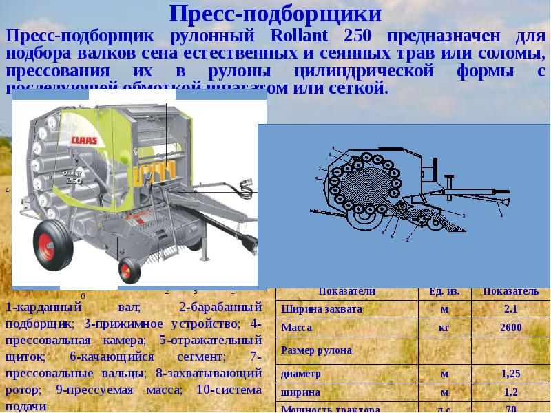 Машины для заготовки кормов презентация