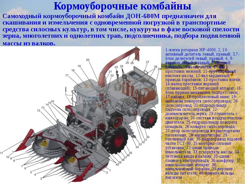 Презентация кормоуборочные комбайны