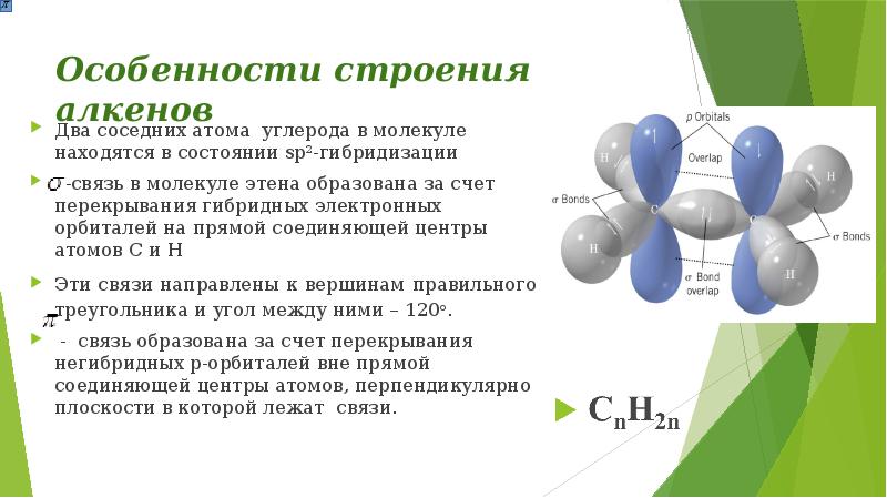 Презентация по химии 9 класс непредельные углеводороды