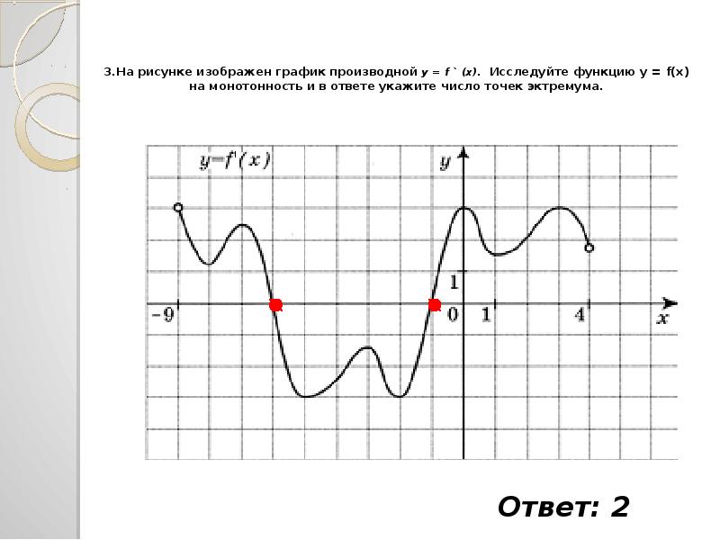 На рисунке изображен график производной 6 6. Знак производной по графику функции. Знак производной по графику. Производная графики 11 класс. По рисунку исследуйте функцию.