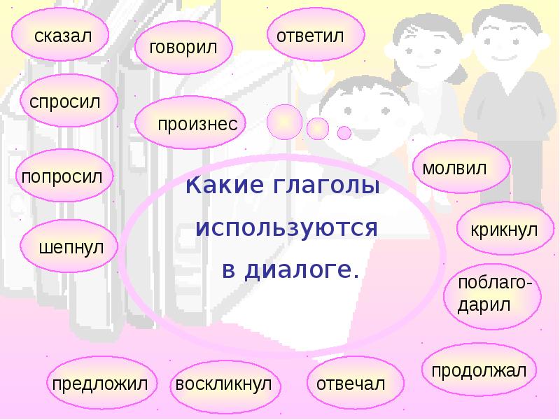 Диалог схема 8 класс