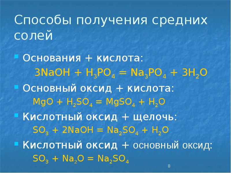 Способы получения средних солей
Основания + кислота:
3NaOH + H3PO4 = Способы получения средних солей
Основания + кислота:
3NaOH + H3PO4 =