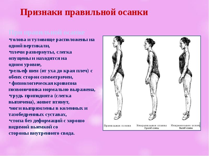 Презентация осанка 1 класс