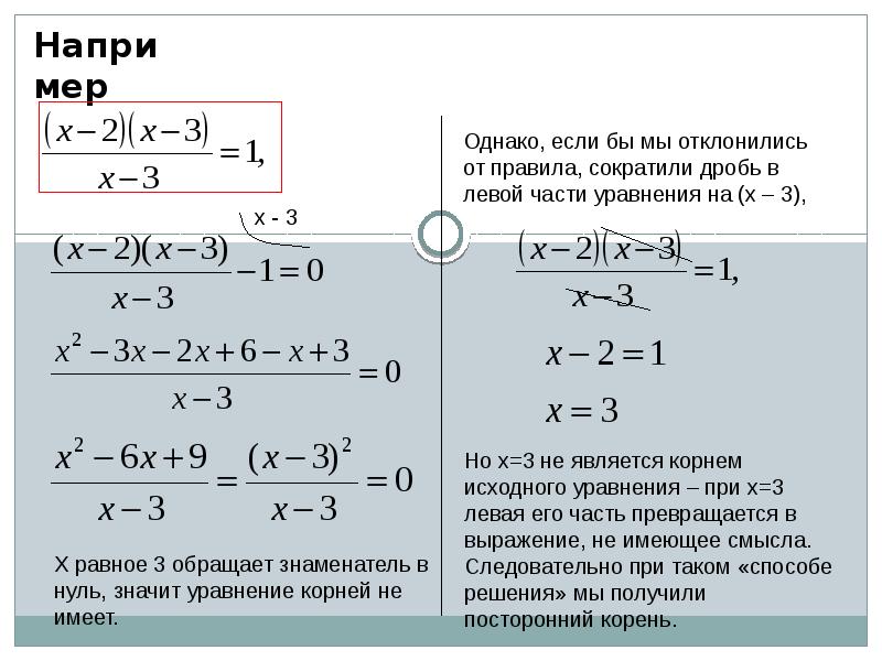 Решение дробно рациональных неравенств план урока