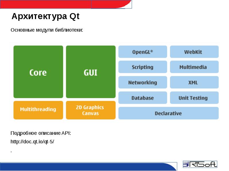 Структура qt проекта