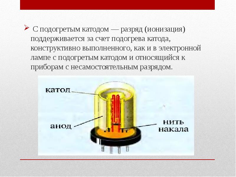 Полный катод. Ионные газоразрядные приборы. Ионная лампа. Лампы с холодным катодом. Подогреваемый катод.