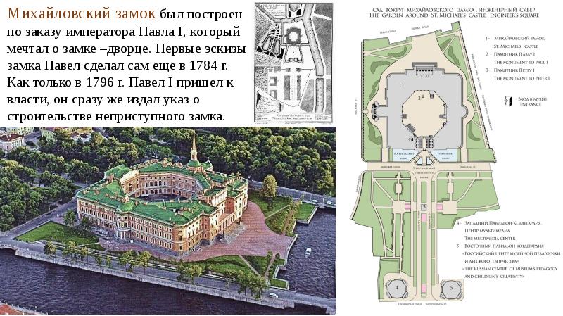 Михайловский замок в санкт петербурге план