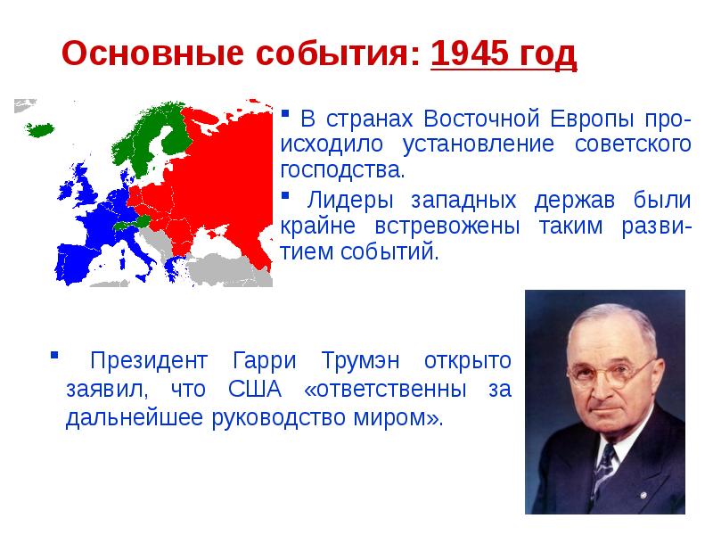 События 1945