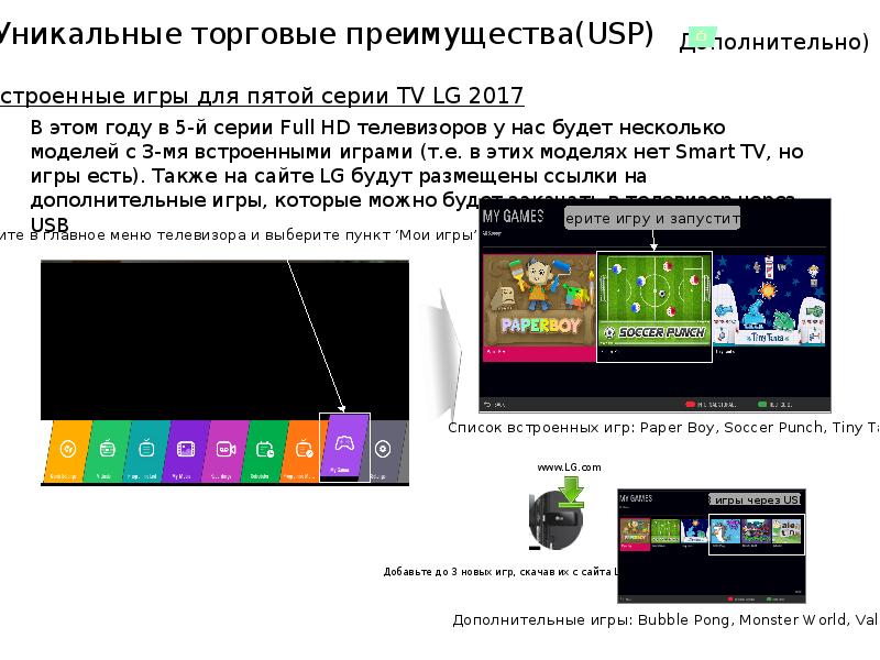 Как смотреть презентации на телевизоре