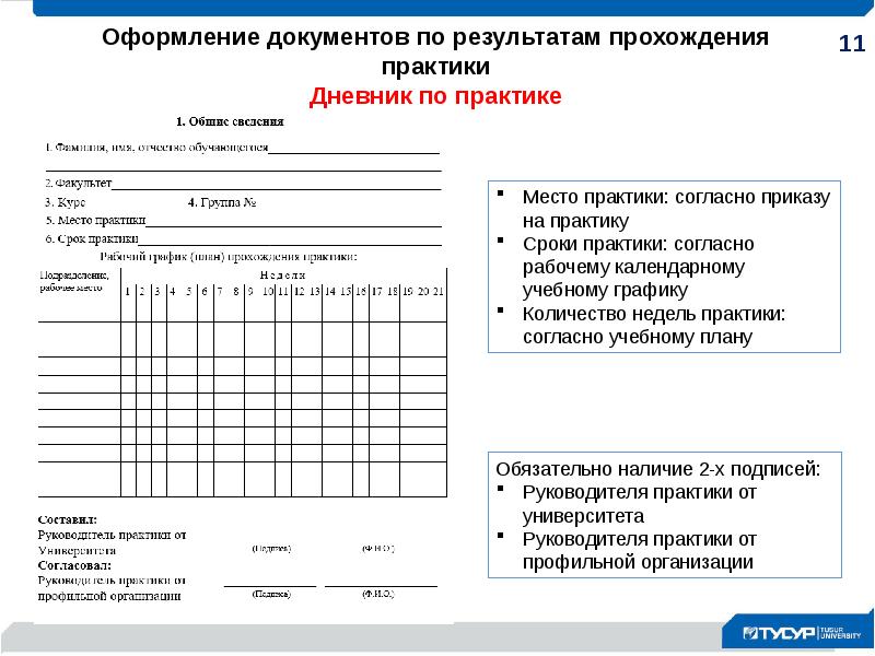 Учебный план тусур