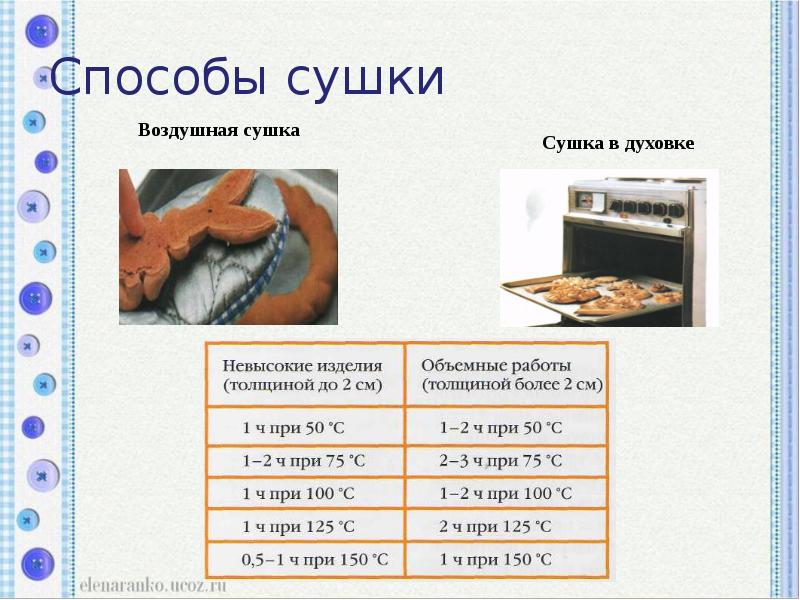 При какой температуре сушат в духовке. Способы сушки. Режим сушки в духовке. Режим сушки в духовом шкафу. Сушилка в духовке режим.