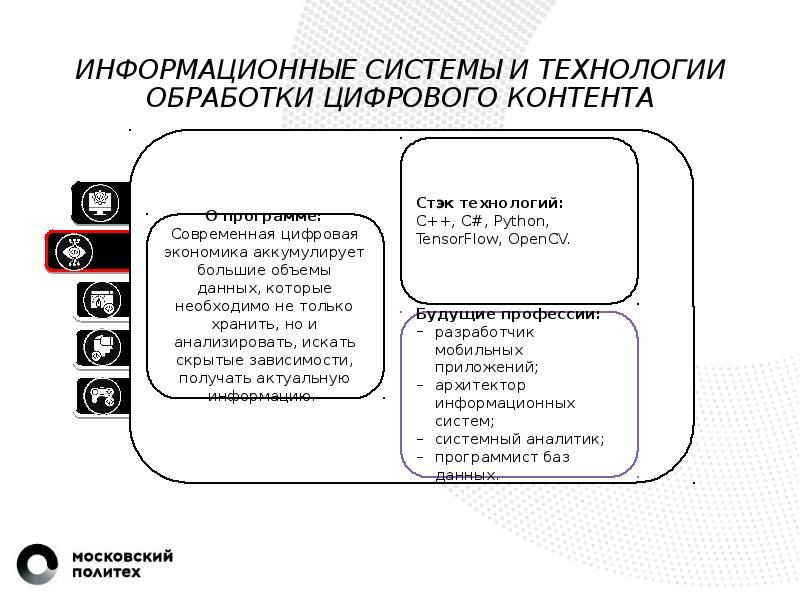 Политех презентация шаблон