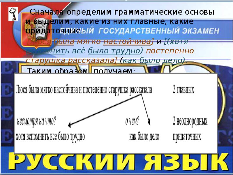 Приложение которое находит грамматическую основу. Определение грамматической основы в придаточных предложениях. Грамматическая основа сложного предложения. Виды грамматических основ. Как определять грамматические основы в ОГЭ.