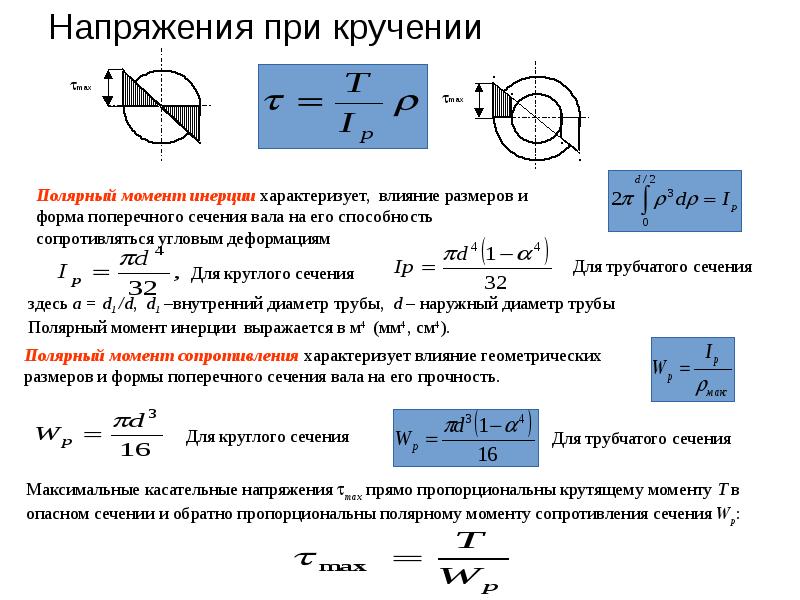 Касательное напряжение сечения