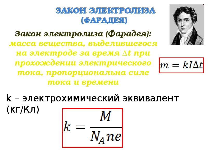 Электрический ток в жидкостях презентация физика