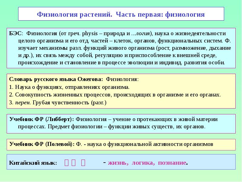 Физиология растений. Часть первая: физиология Словарь русского языка Ожегова: Физиология: 