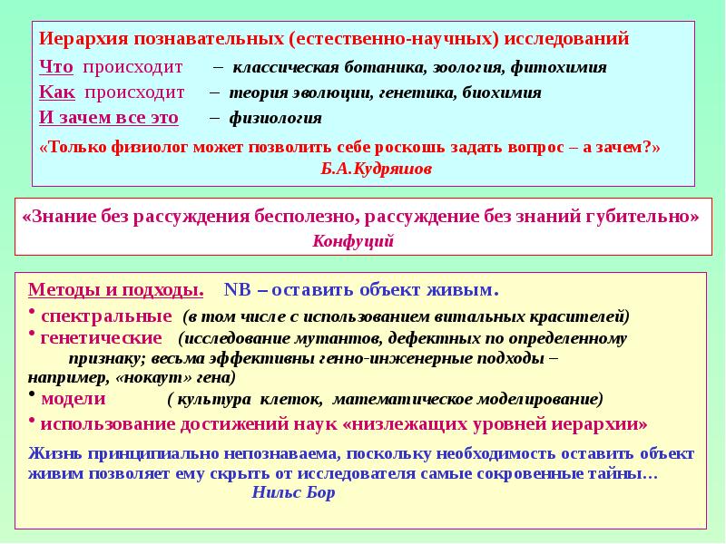 «Знание без рассуждения бесполезно, рассуждение без знаний губительно»  								Конфуций Методы