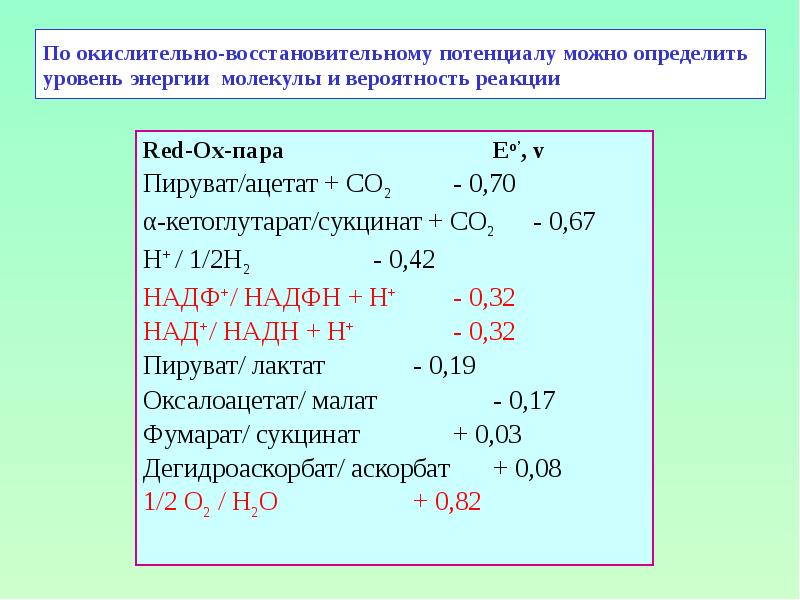 По окислительно-восстановительному потенциалу можно определить уровень энергии молекулы и вероятность реакции