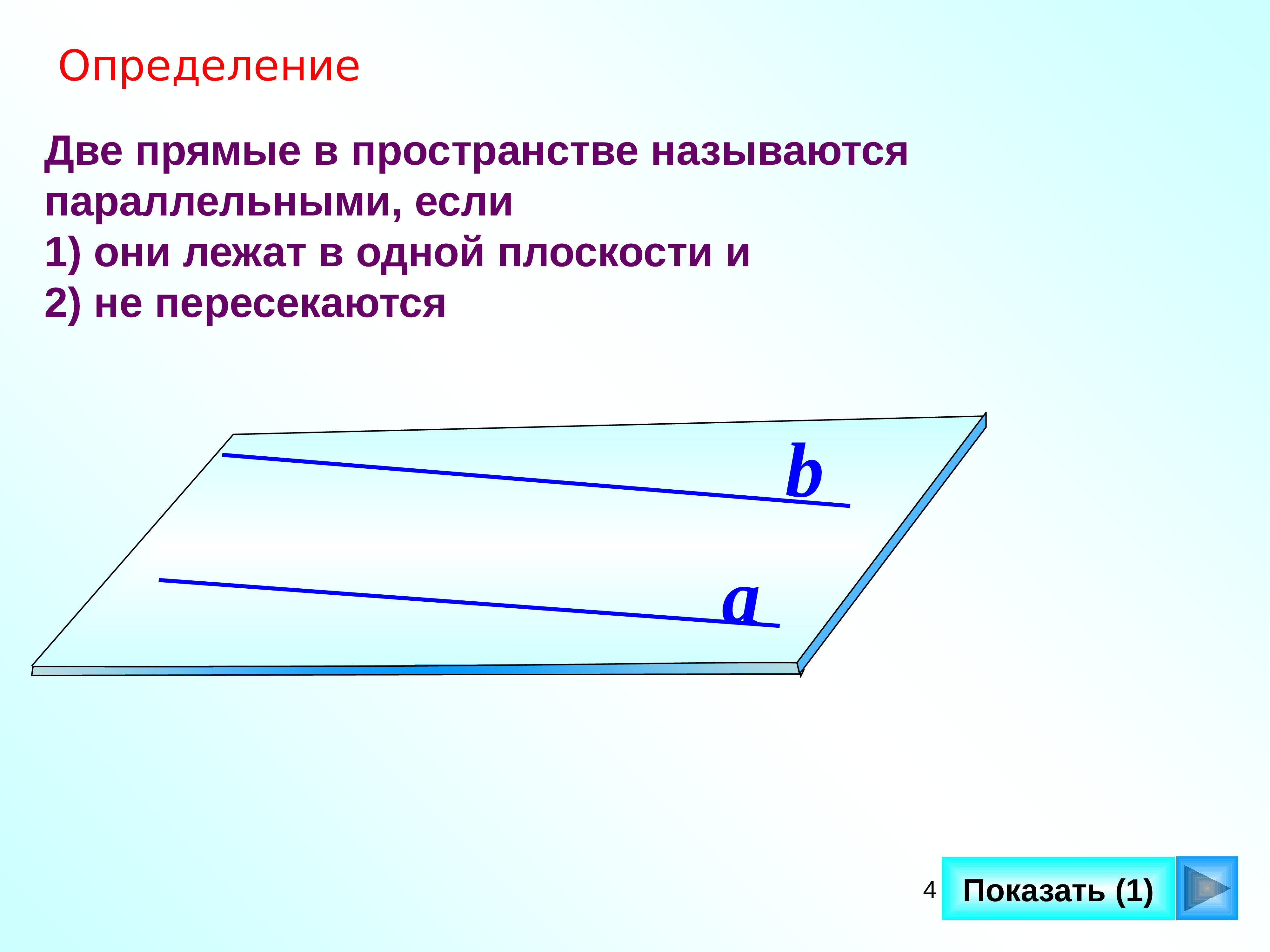 Параллельными прямыми называют