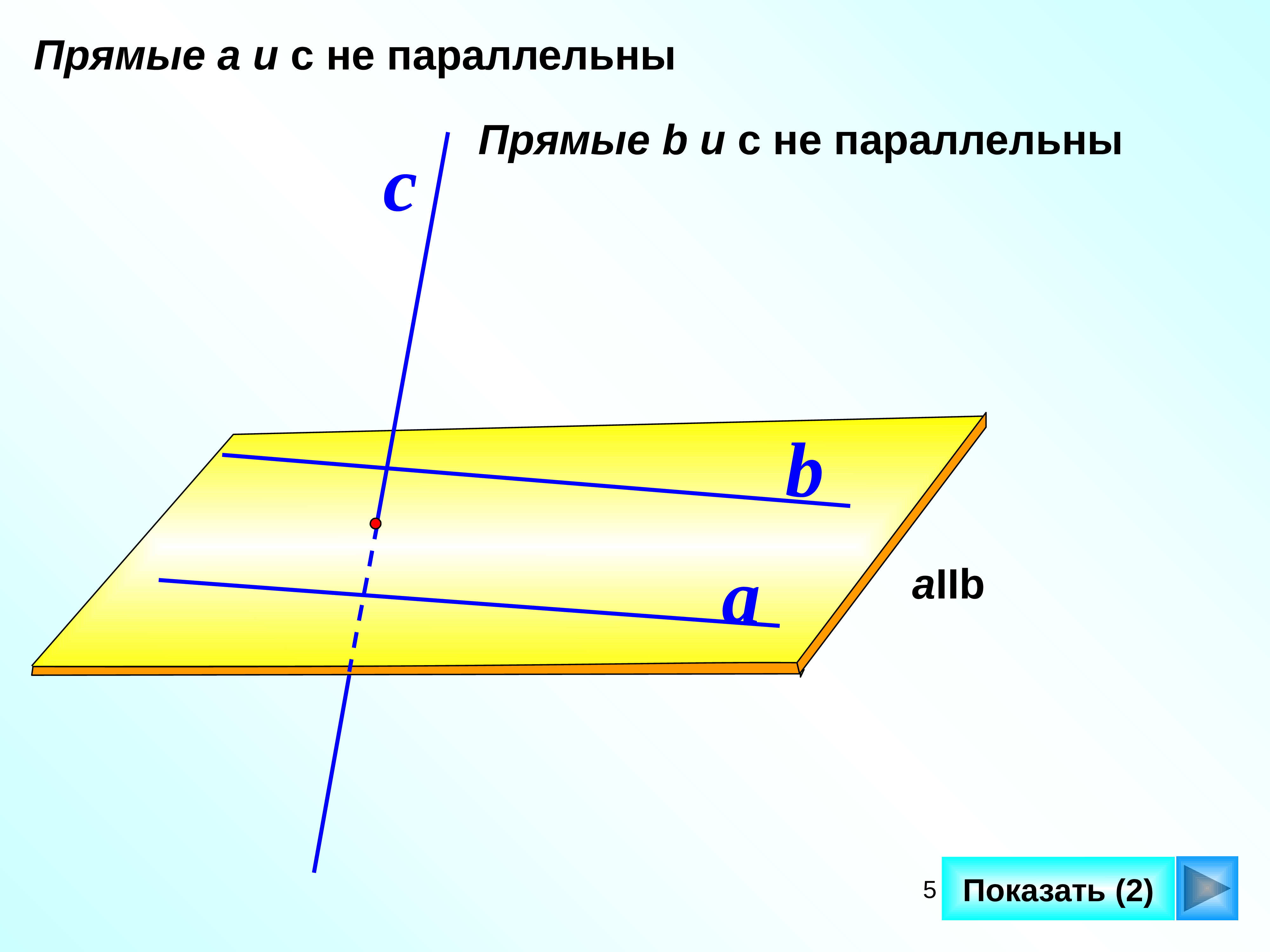 Взаимное расположение двух прямых в пространстве презентация