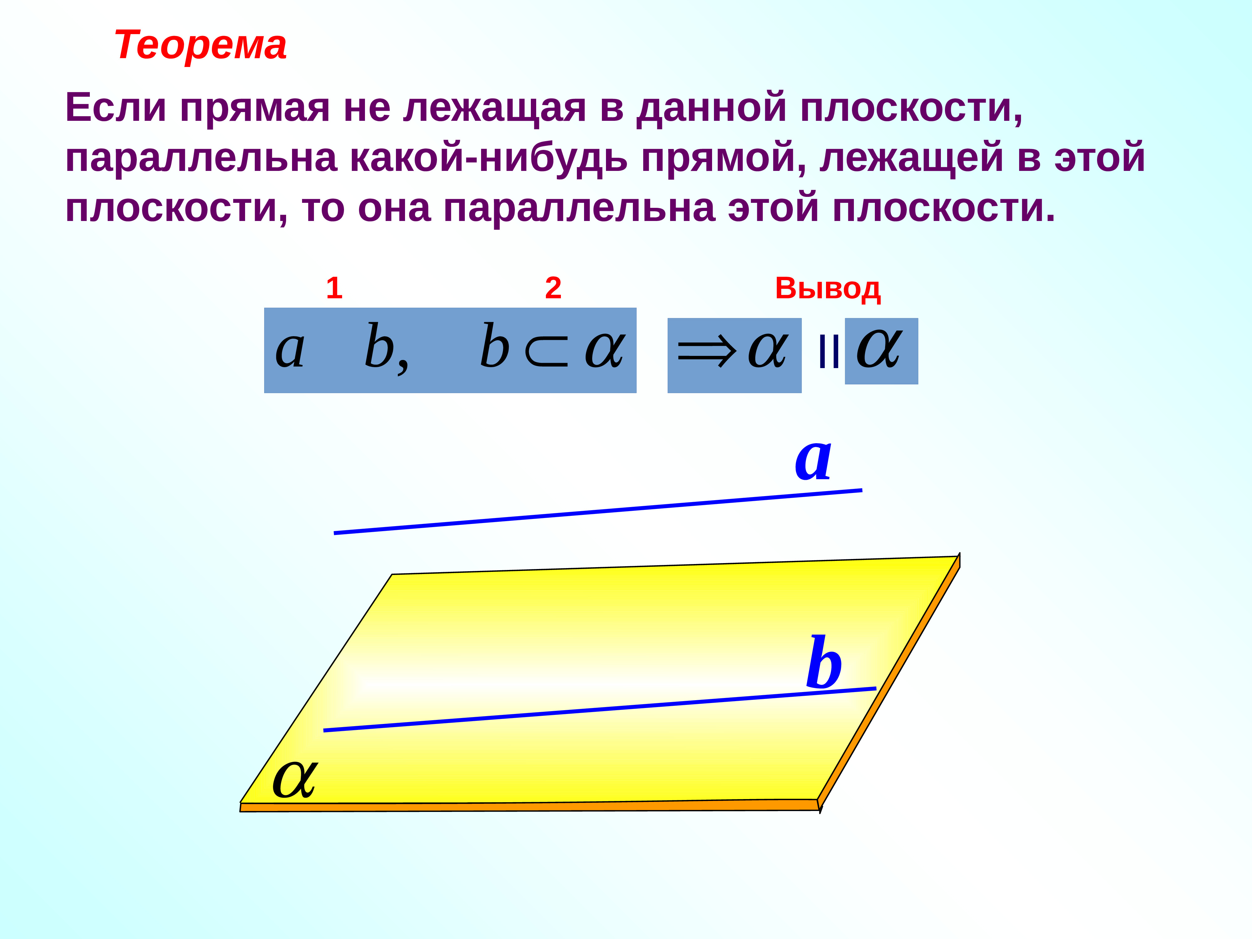 Геометрия в пространстве презентация