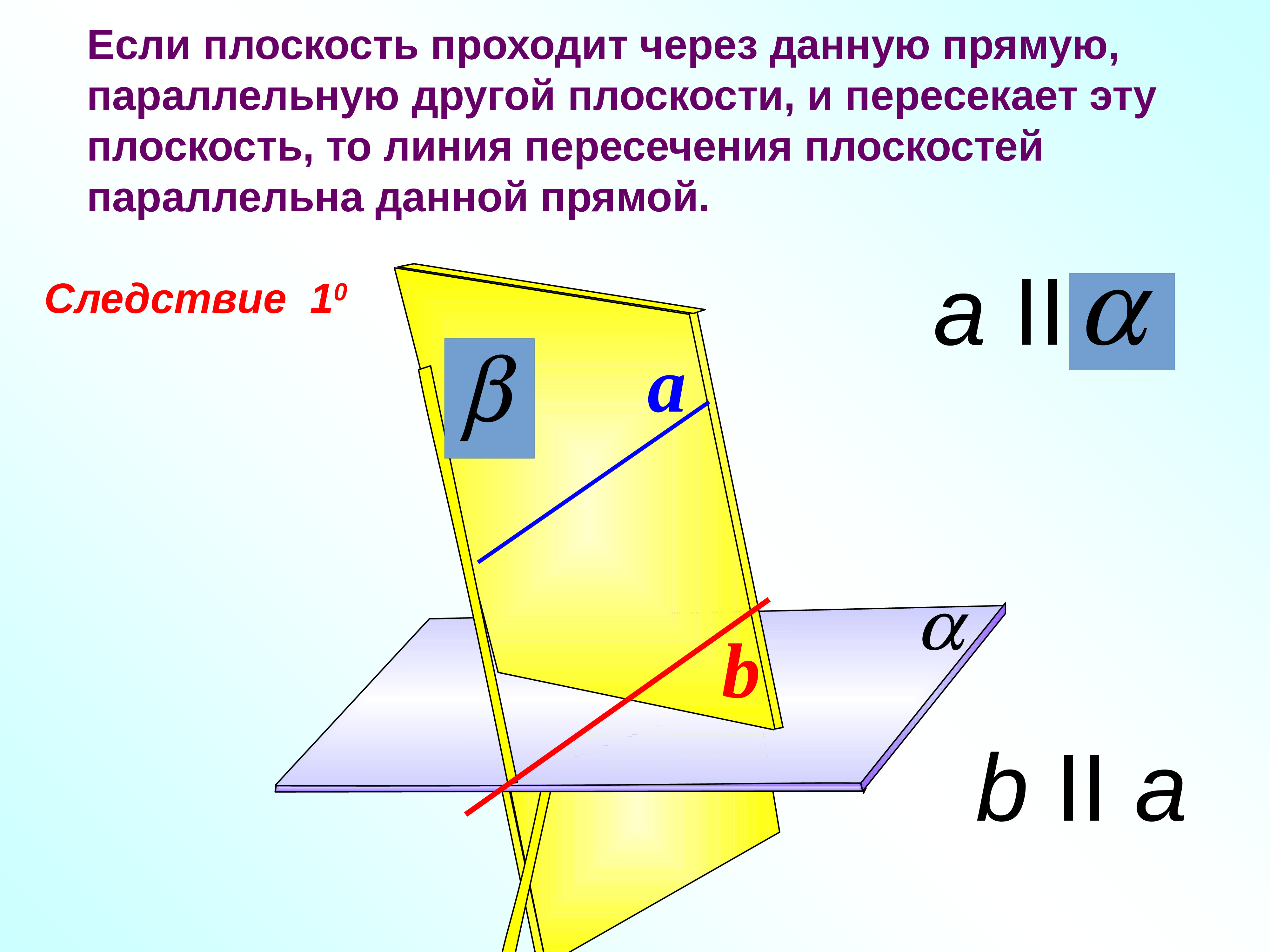 Геометрия плоскость и прямая. Плоскость (геометрия). Определение плоскости. Геометрия параллельность прямой и плоскости. Плоскости геометрия 10.