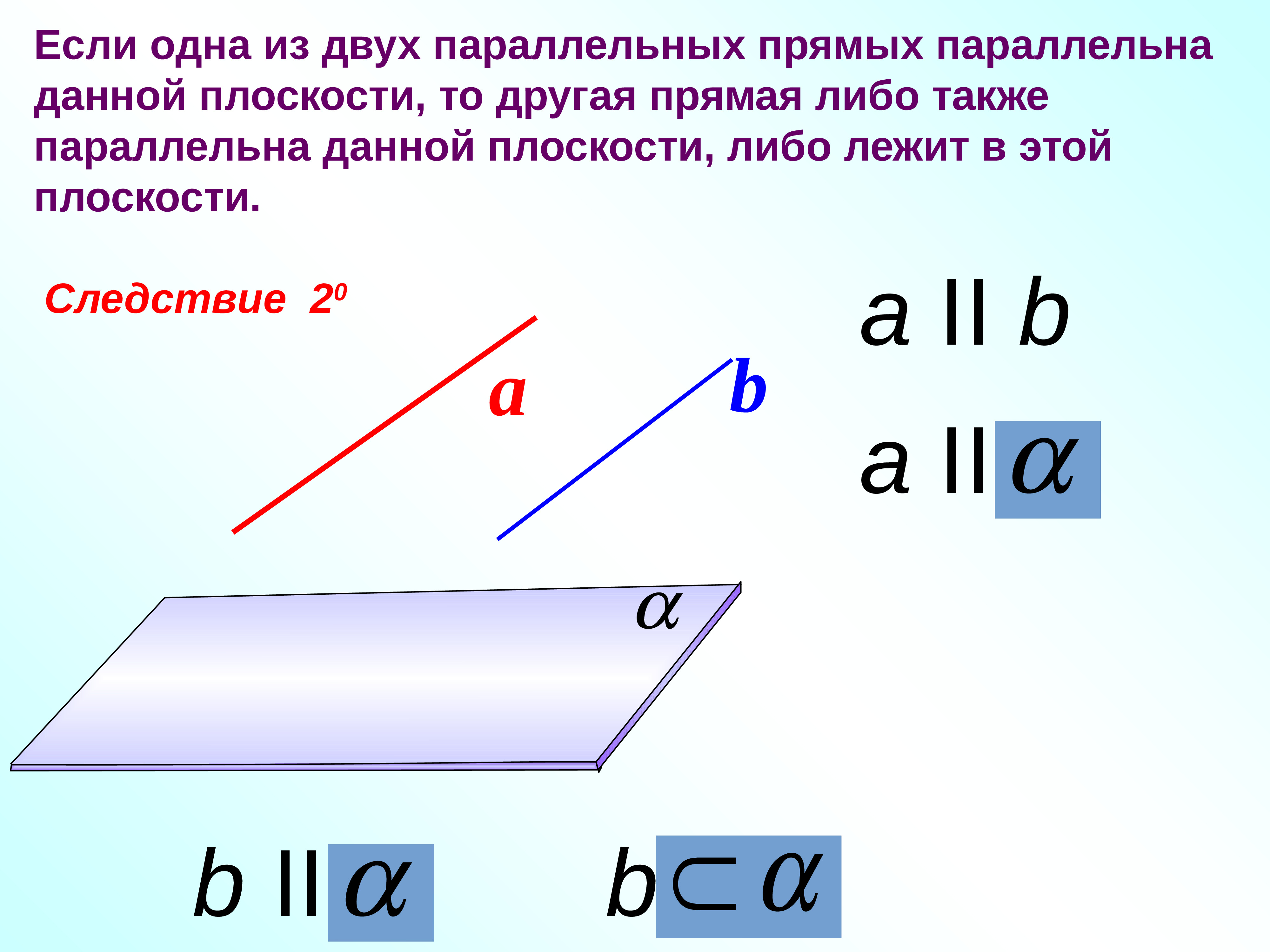 Геометрия параллельность прямых и плоскостей 10 класс. Признак параллельности прямой и плоскости 10 класс. Свойства параллельности прямой и плоскости 10 класс. Параллельность прямых и плоскостей 10 класс теоремы. Признак параллельности прямой и плоскости следствия.