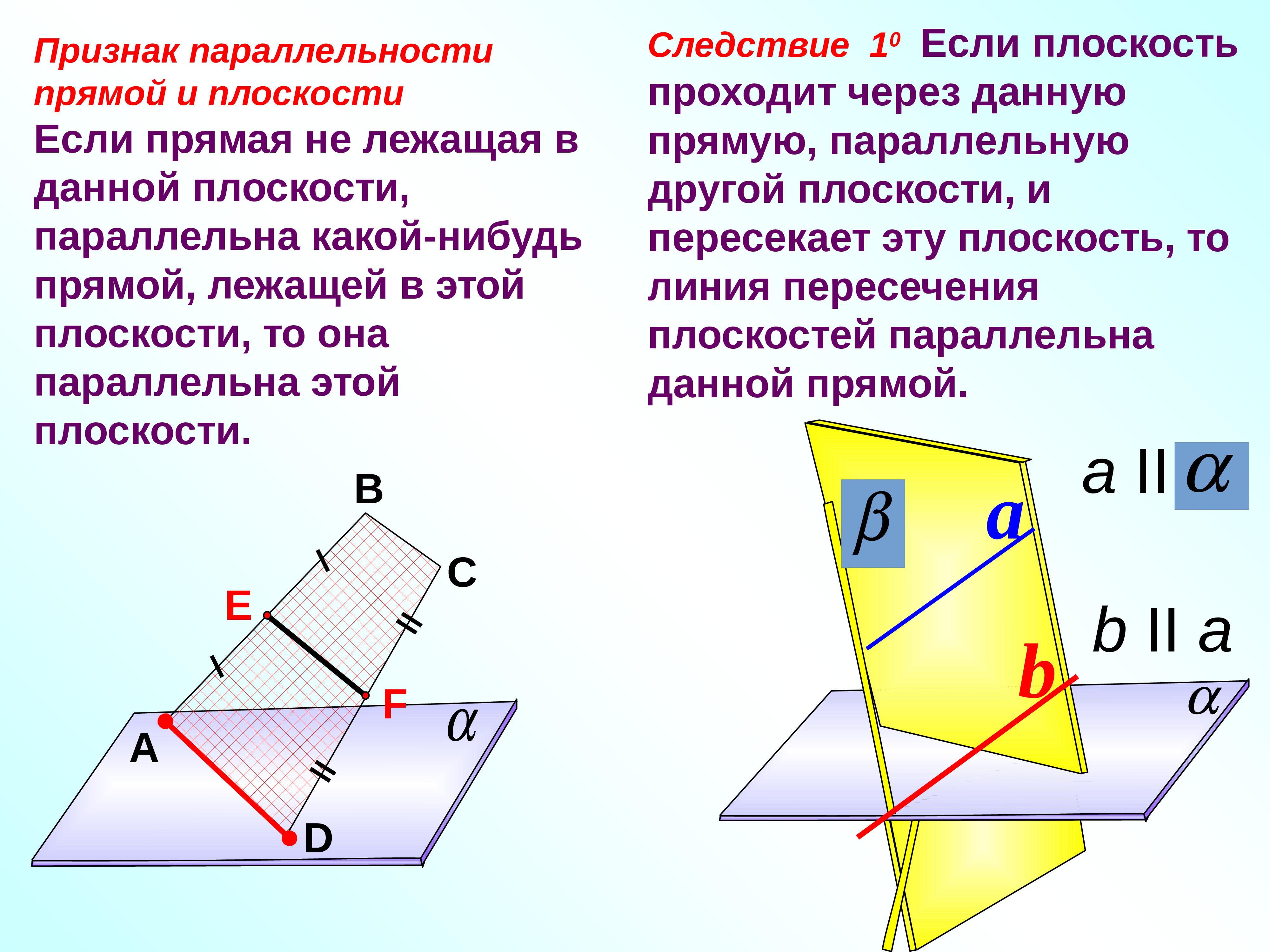 Геометрия параллельность прямых и плоскостей 10 класс. Параллельные прямые в плоскости 10. 1. Параллельность прямой и плоскости. Плоскость параллельная прямой. Плоскость (геометрия).