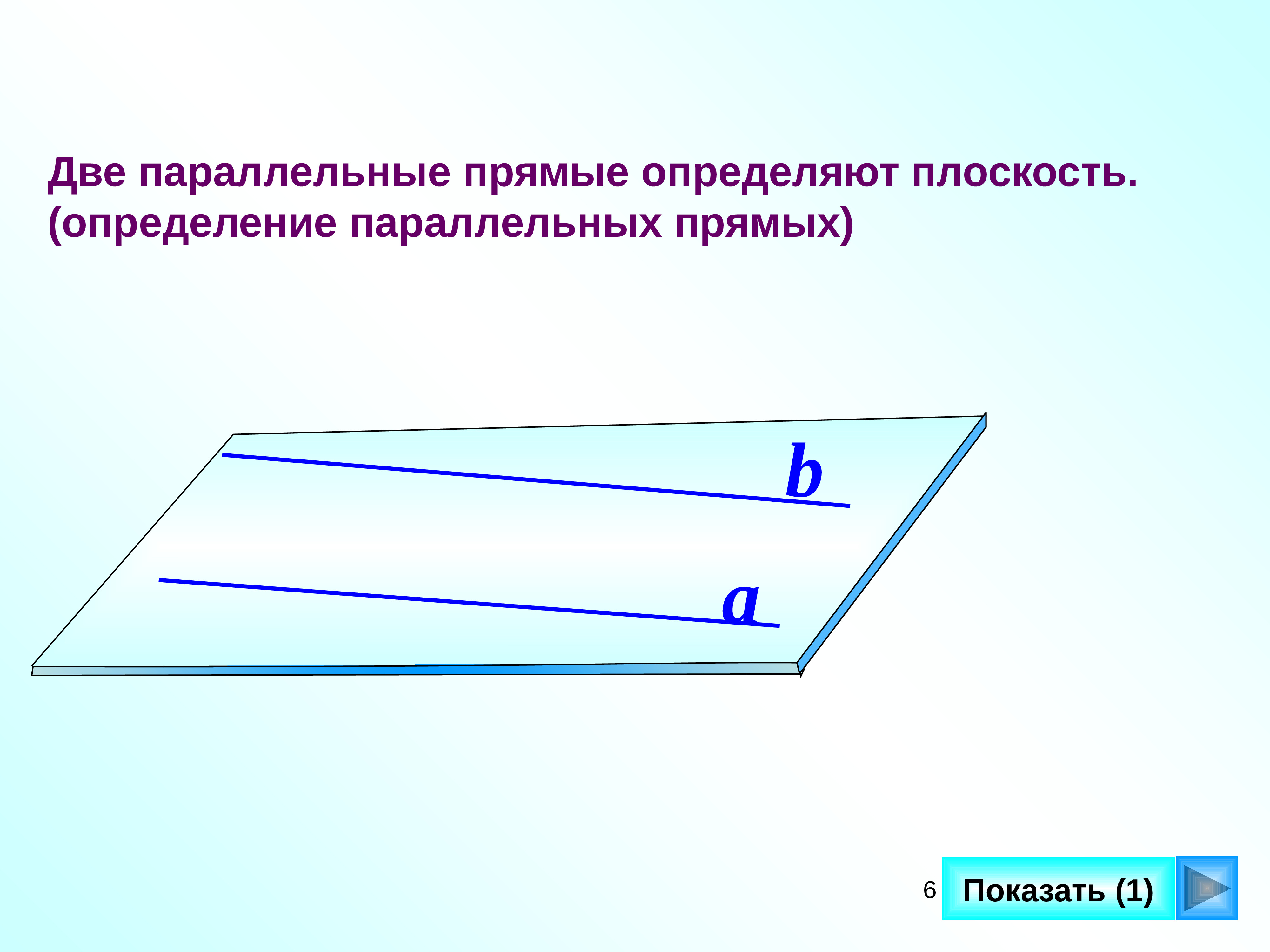 Плоскость определение. Параллельные прямые. Прямые в пространстве. Две параллельные прямые определяют плоскость. Параллельные прямые в пространстве.