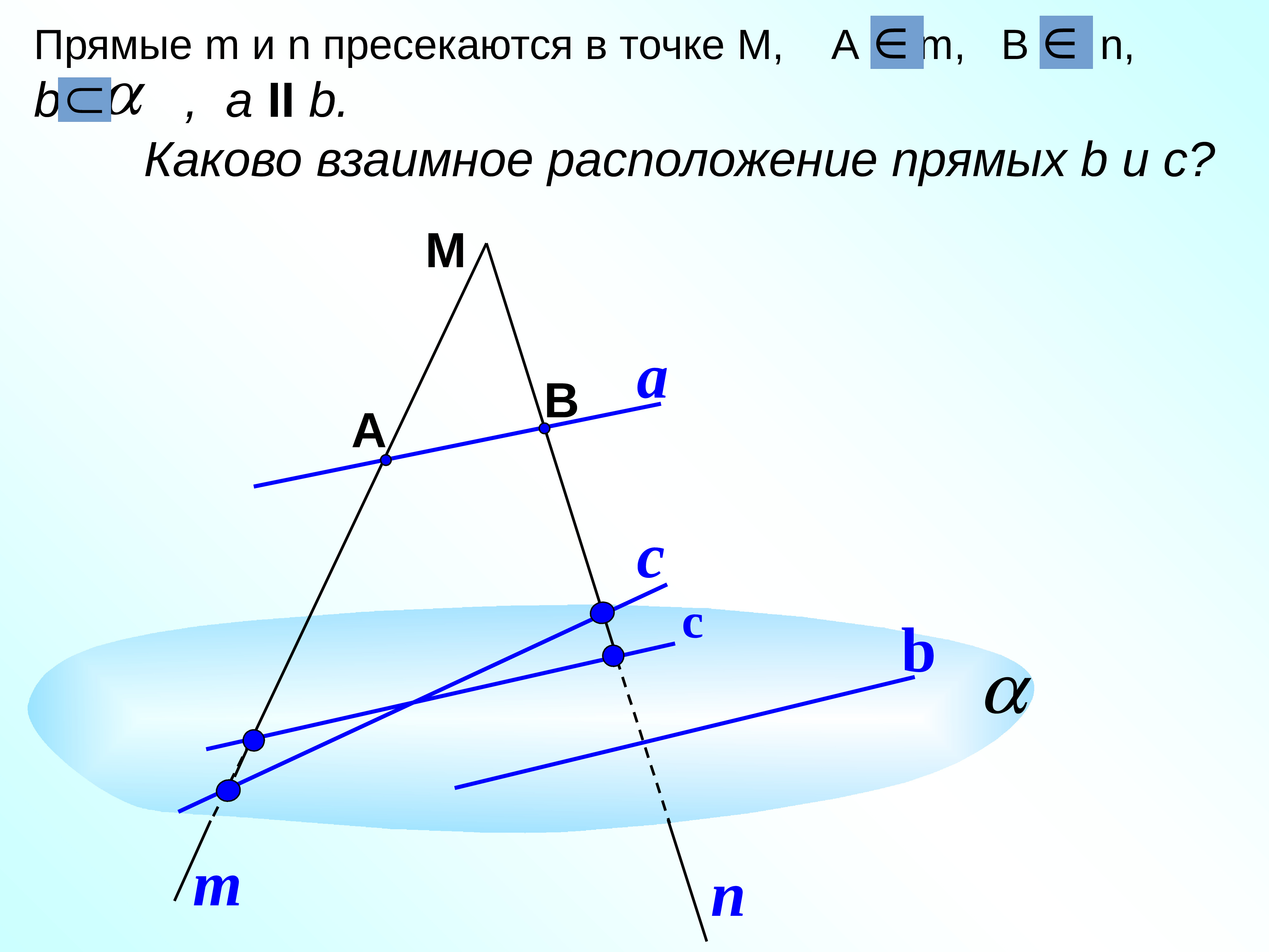 Параллельная 1. 1. Параллельность прямой и плоскости. Геометрия параллельность прямой и плоскости. Параллельные прямые в разных плоскостях. Геометрия 10 параллельные прямые в пространстве.