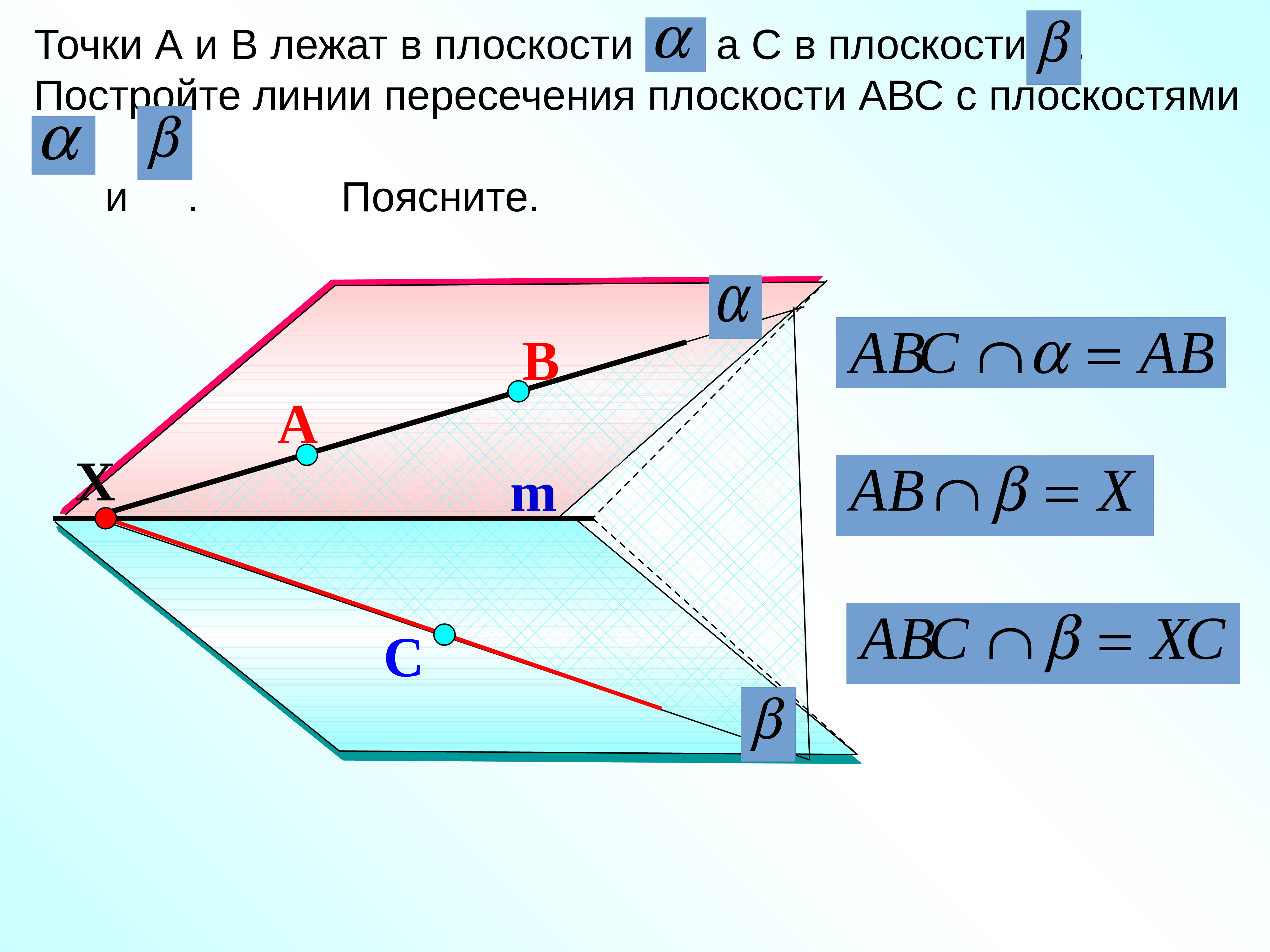 Геометрия на плоскости. Плоскость (геометрия). Виды плоскостей в геометрии. Геометрия параллельность прямой и плоскости. Плоскости геометрия 10.