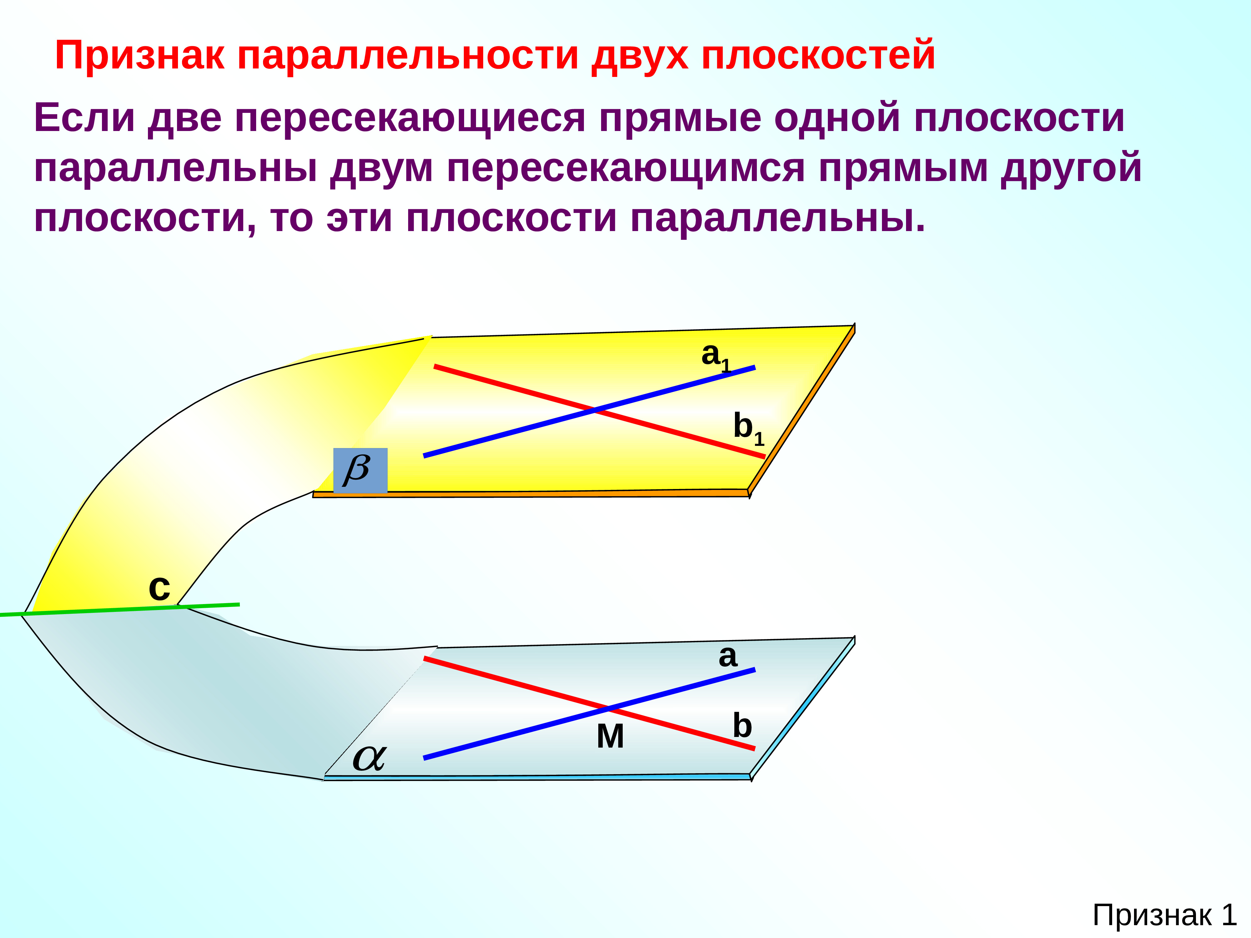 7 параллельные прямая и плоскость. Параллельность плоскостей. Признак параллельности плоскостей.. Признаки параллельности плоскостей 10. Параллельные плоскости признак параллельности плоскостей. Признак параллельности 2 плоскостей.