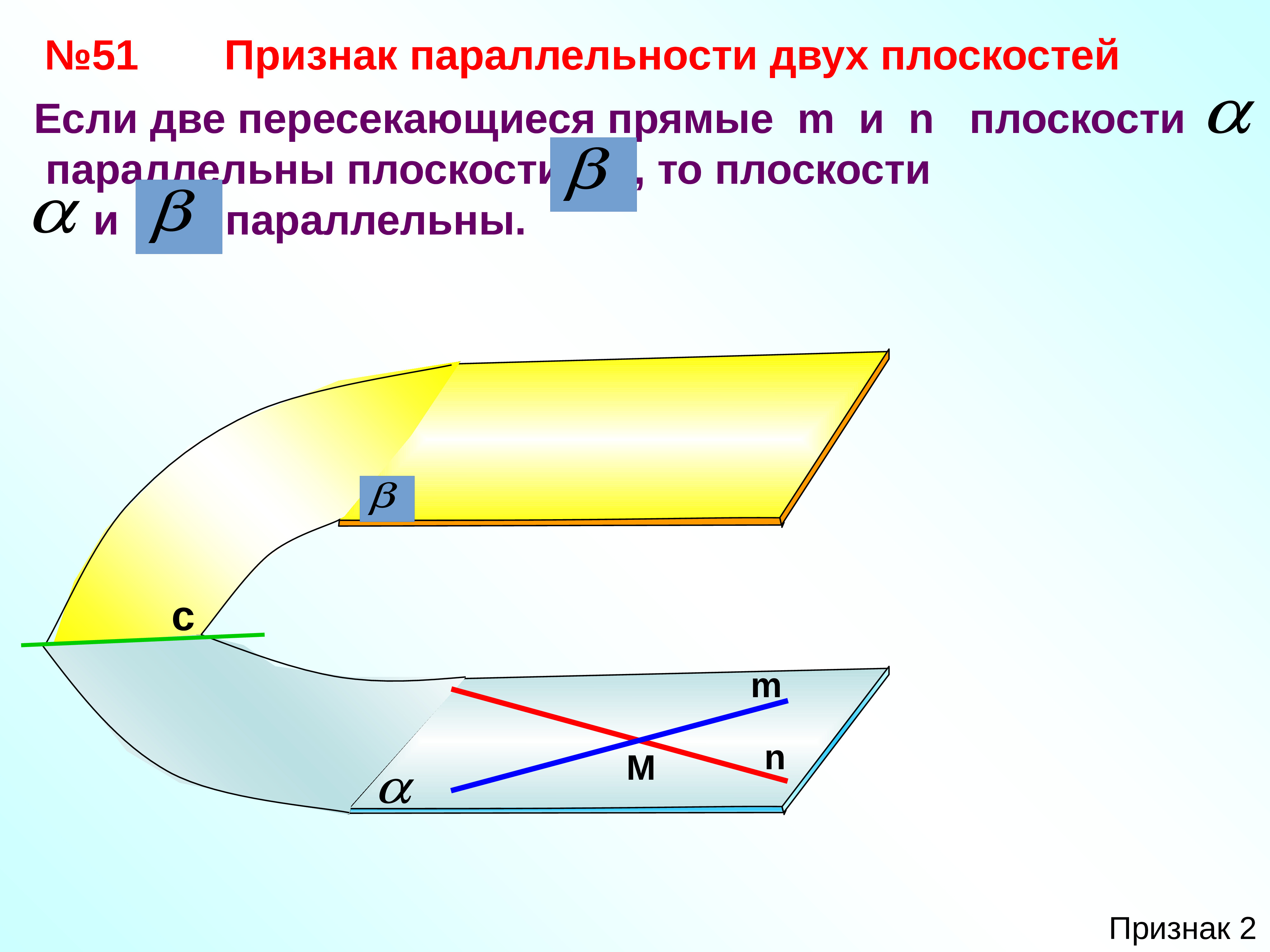 Параллельность плоскостей параллельные плоскости. Признак параллельности 2 плоскостей. Признаки параллельности плоскостей 10 класс. 4 Признака параллельности плоскостей. Теорема п 10 плоскостей.