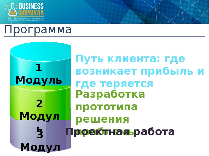 Приложение business