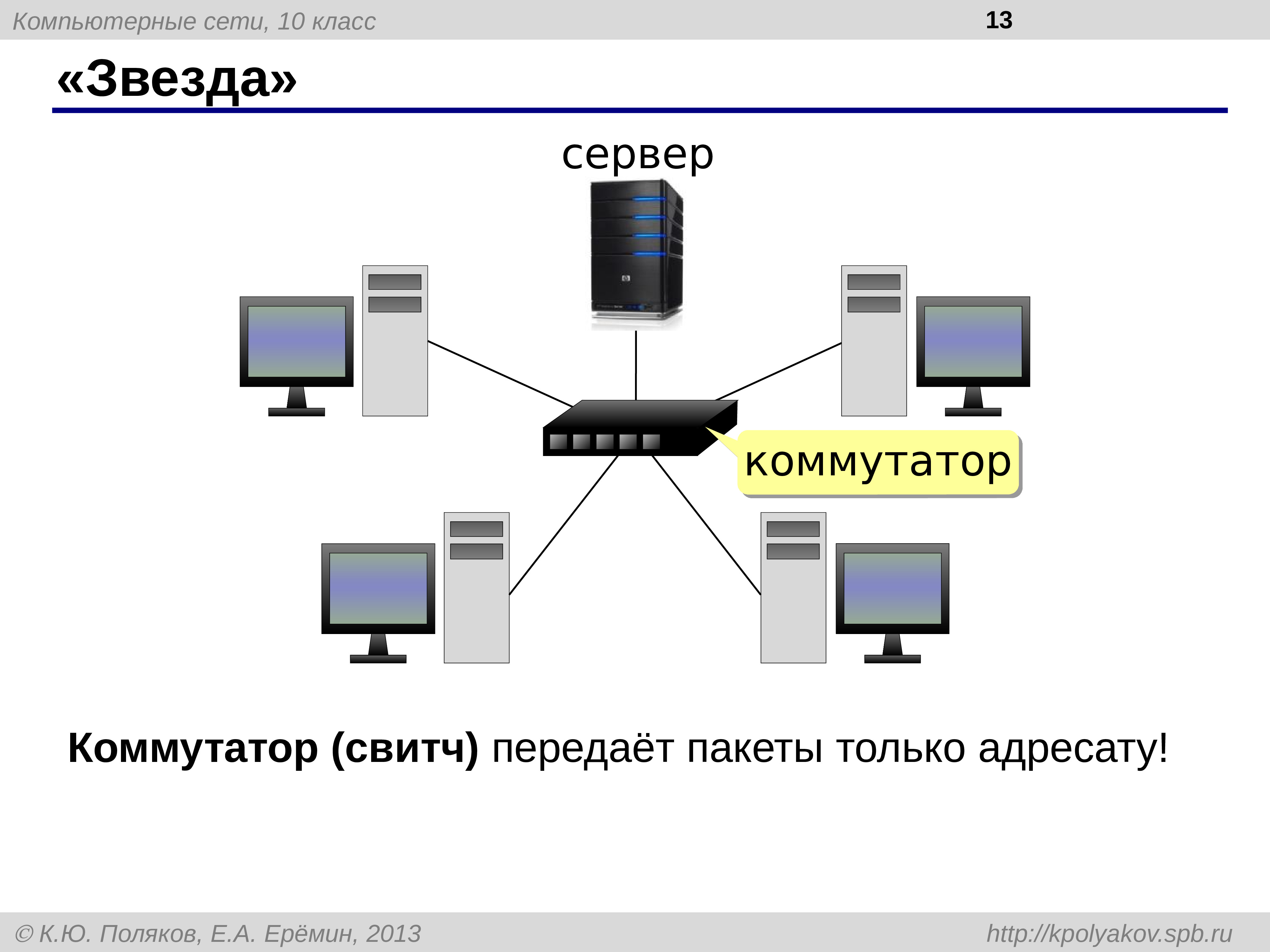 Сеть x. Сервер коммутатор и топология звезда 10пк. Структура сети коммутаторы. Схема локальной сети компьютерного класса. Локальная сеть компьютерного класса.