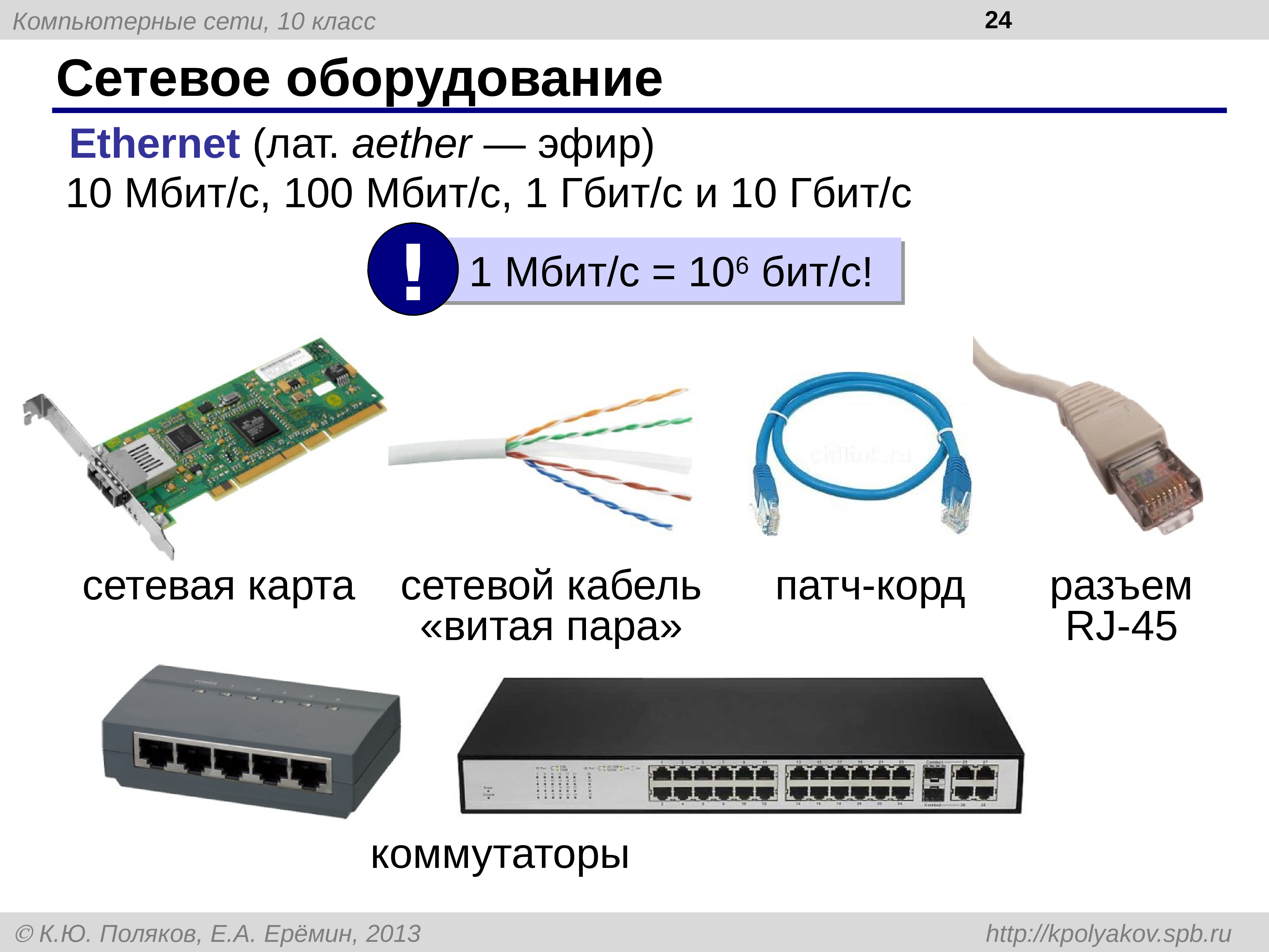 Презентация на тему сетевое оборудование