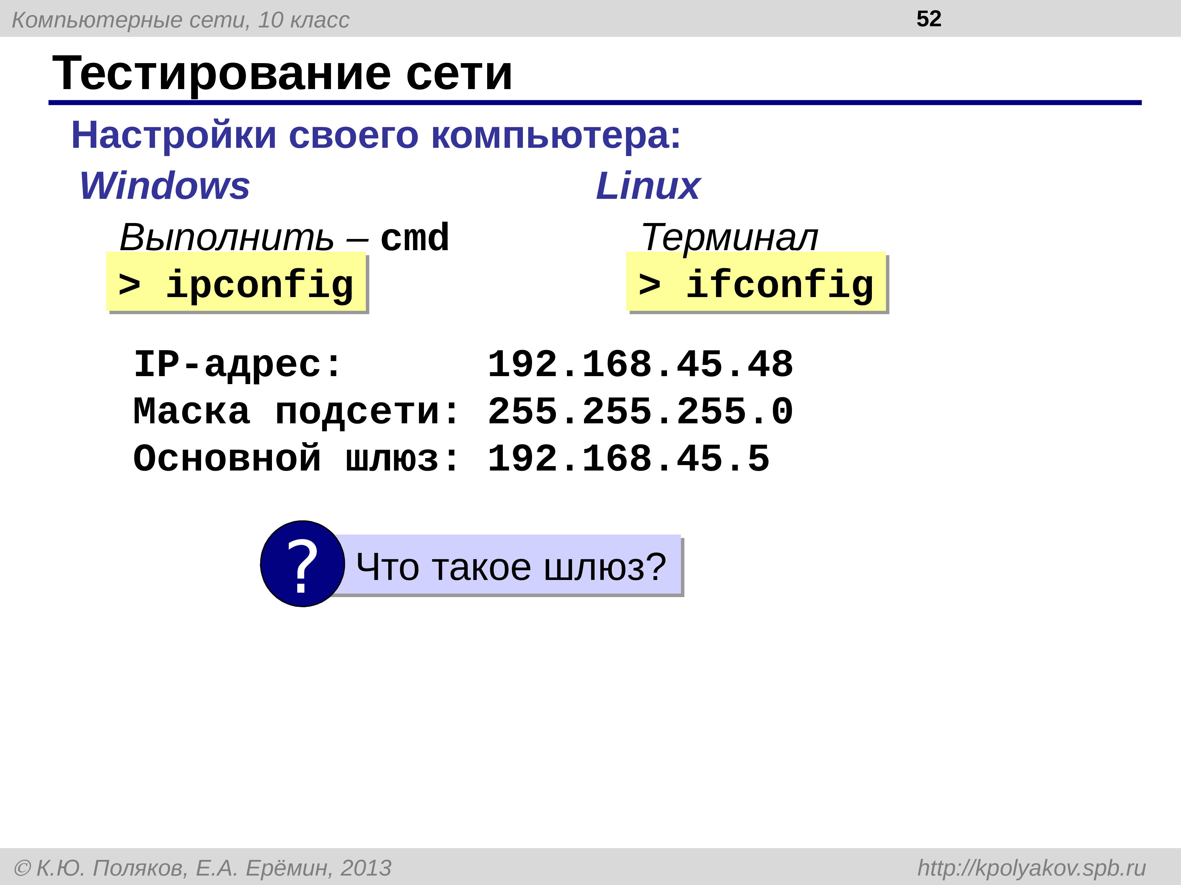 Сеть тесто. Что такое тестирование сети Информатика.