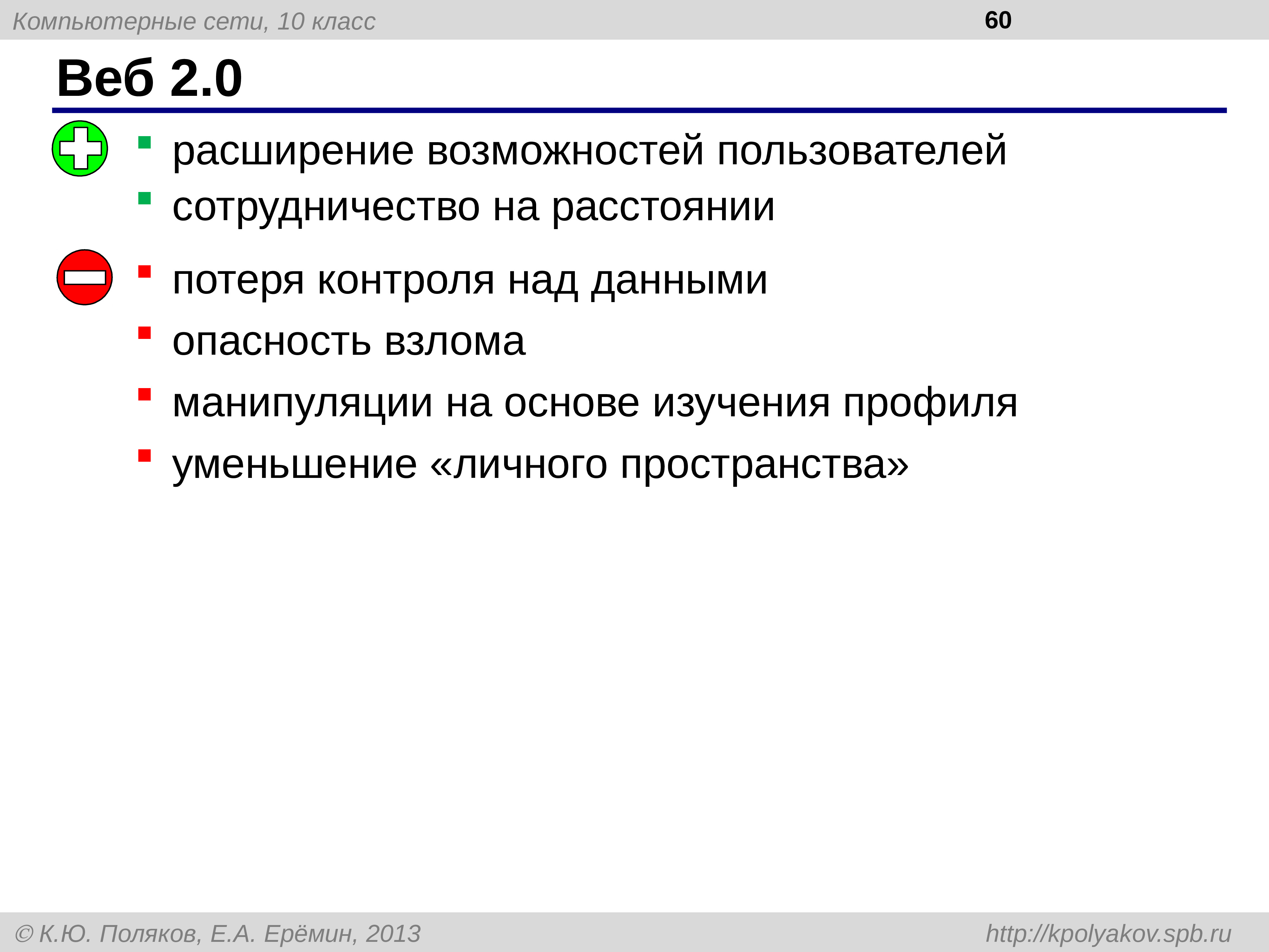 Расширение 0. Web-расширение. Расширение возможностей. Потеря контроля. Расширенные возможности.