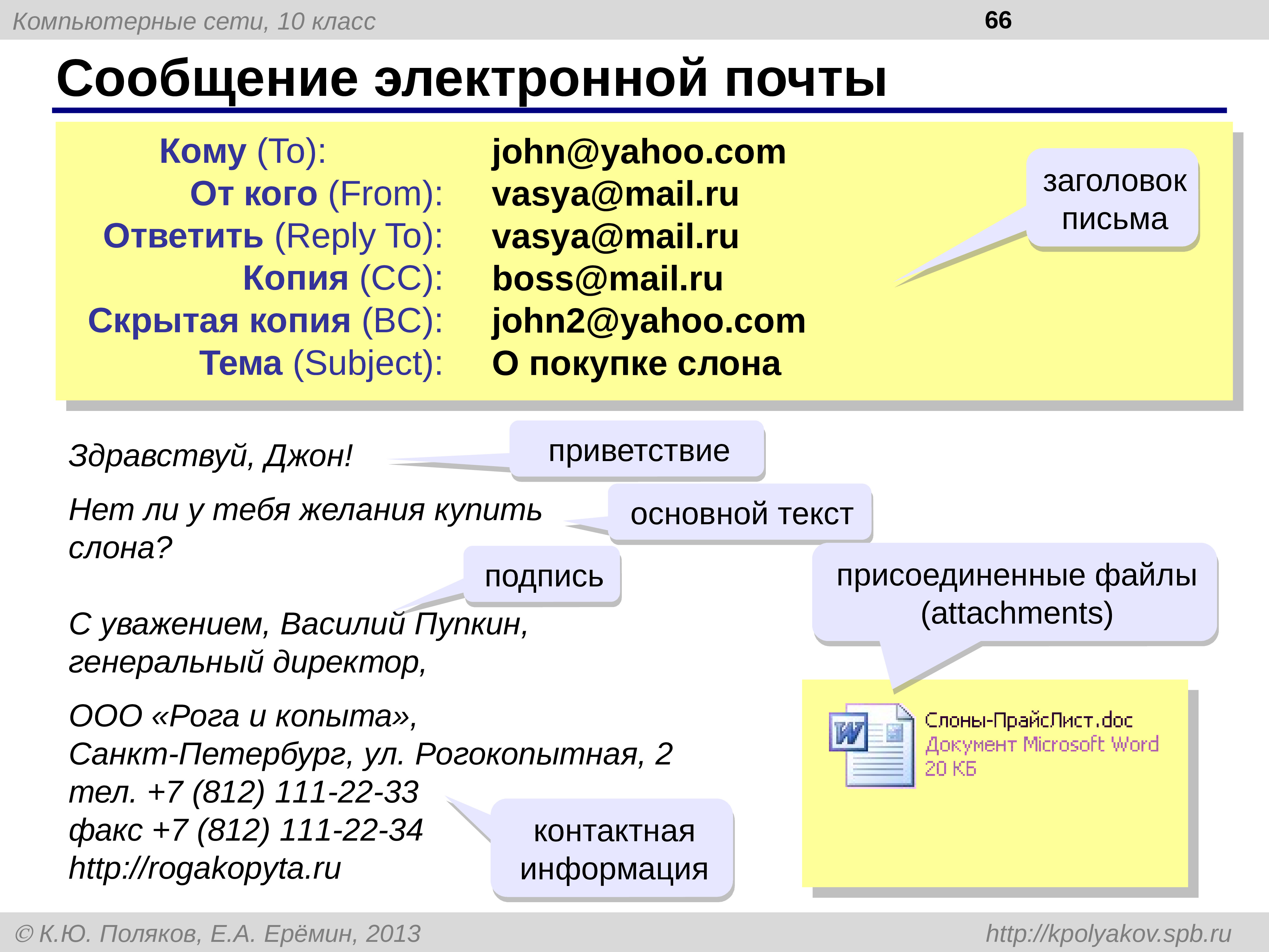 Сообщение на электронную почту. Электронная почта сообщение. Что такое копия в электронной почте. Копия электронного письма. Электронное сообщение это.