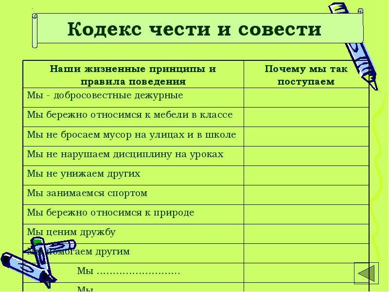 Закон братьев гракхов история 5 класс презентация