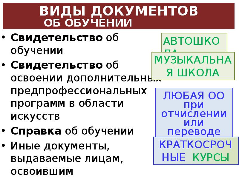 Как изменилась система образования в мире при активном использовании компьютерных технологий