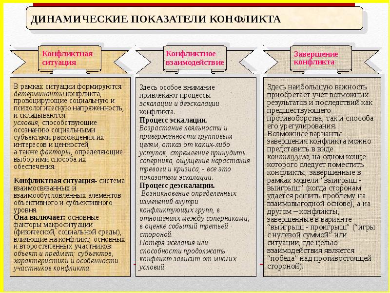 PDF       BULLET - BULLET    BULLET  -- BULLET  BULLET   BULLET   BULLET  BULLET      - Academiaedu