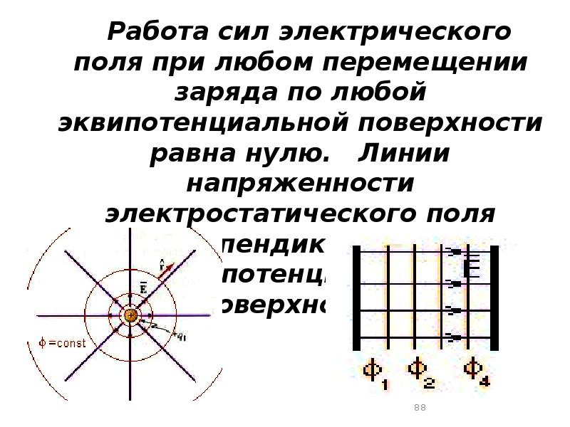 Электрические силы при перемещении. Работа сил электрического поля. Работа электростатического поля равна нулю. Работа по перемещению заряда по эквипотенциальной поверхности. Линии напряженности электрического поля перпендикулярны.