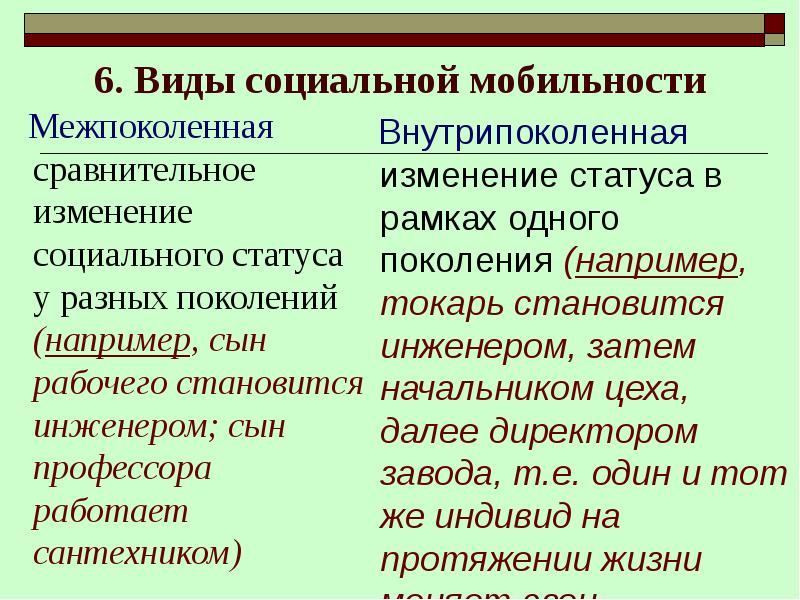 План по теме связь социальной стратификации и социальной мобильности