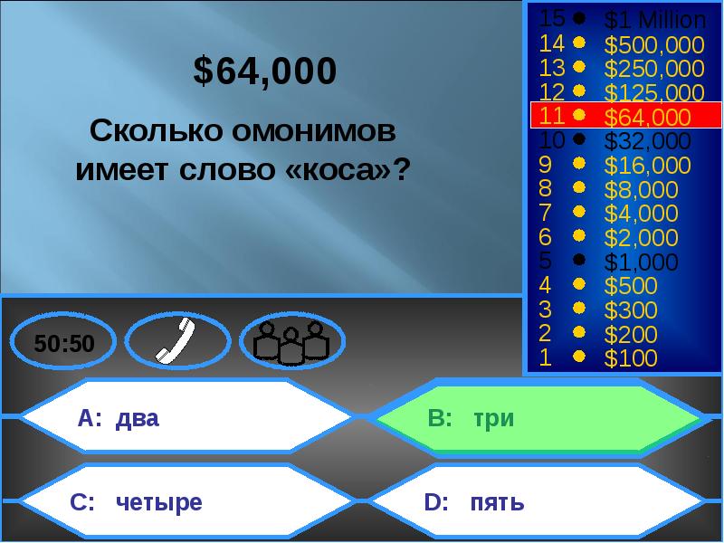 Викторина кто хочет стать миллионером презентация