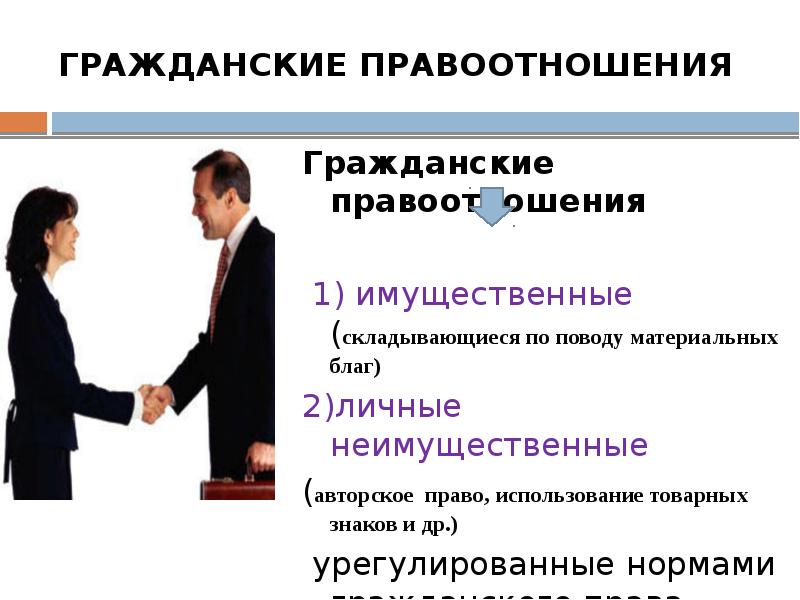 Правоотношения примеры