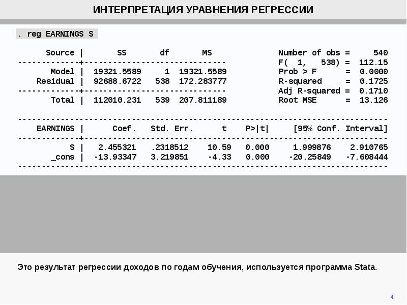 Интерпретация 1 1. Интерпретация уравнения регрессии. Ndex 5.60 интерпретация 1.40.