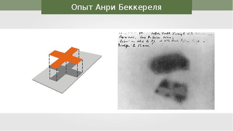 Опыты беккереля презентация