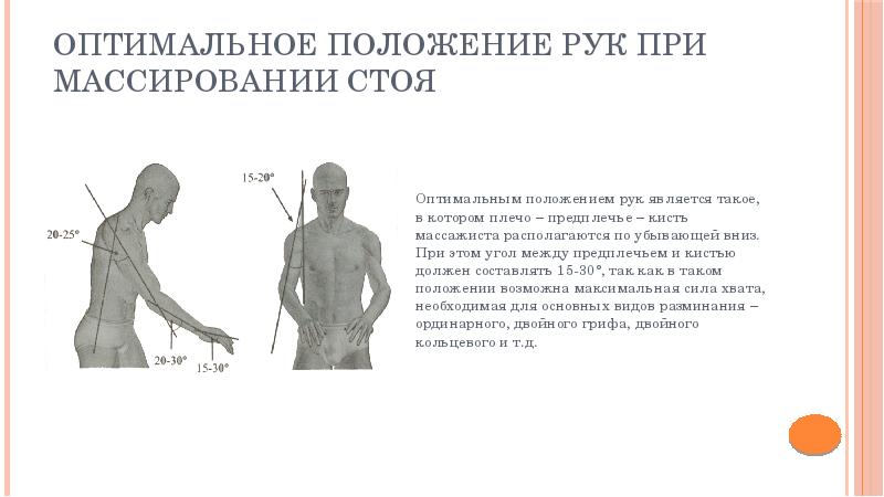 Высота стола для массажиста